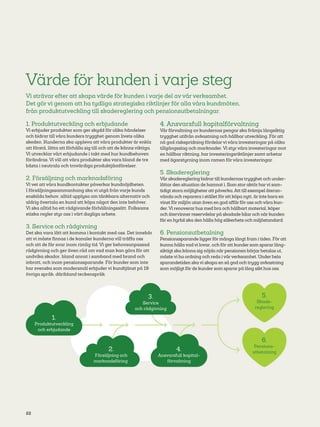 22
Värde för kunden i varje steg
Vi strävar efter att skapa värde för kunden i varje del av vår verksamhet.
Det gör vi genom att ha tydliga strategiska riktlinjer för alla våra kundmöten,
från produktutveckling till skadereglering och pensionsutbetalningar.
1. Produktutveckling och erbjudande
Vi erbjuder produkter som ger skydd för olika händelser
och bidrar till våra kunders trygghet genom livets olika
skeden. Kunderna ska uppleva att våra produkter är enkla
att förstå, lätta att förhålla sig till och att de känns viktiga.
Vi utvecklar vårt erbjudande i takt med hur kundbehoven
förändras. Vi vill att våra produkter ska vara bland de tre
bästa i neutrala och trovärdiga produktjämförelser.
2. Försäljning och marknadsföring
Vi vet att våra kundkontakter påverkar kundnöjdheten.
I försäljningssammanhang ska vi utgå från varje kunds
enskilda behov, alltid upplysa om tänkbara alternativ och
aldrig övertala en kund att köpa något den inte behöver.
Vi ska alltid ha ett rådgivande förhållningssätt. Folksams
etiska regler styr oss i vårt dagliga arbete.
3. Service och rådgivning
Det ska vara lätt att komma i kontakt med oss. Det innebär
att vi måste finnas i de kanaler kunderna vill träffa oss
och att de får svar inom rimlig tid. Vi ger behovsanpassad
rådgivning och ger även råd om vad man kan göra för att
undvika skador, bland annat i samband med brand och
inbrott, och inom pensionssparande. För kunder som inte
har svenska som modersmål erbjuder vi kundtjänst på 19
övriga språk, däribland teckenspråk.
4. Ansvarsfull kapitalförvaltning
Vår förvaltning av kundernas pengar ska främja långsiktig
trygghet utifrån avkastning och hållbar utveckling. För att
nå god riskspridning fördelar vi våra investeringar på olika
tillgångsslag och marknader. Vi styr våra investeringar mot
en hållbar riktning, har investeringsriktlinjer samt arbetar
med ägarstyrning inom ramen för våra investeringar.
5. Skadereglering
Vår skadereglering bidrar till kundernas trygghet och under-
lättar den situation de hamnat i. Som stor aktör harvi sam-
tidigt stora möjligheter att påverka. Att till exempel återan-
vända och reparera i stället för att köpa nytt, är inte bara en
vinst för miljön utan även en god affär för oss och våra kun-
der. Vi renoverar hus med bra och hållbart material, köper
och återvinner reservdelar på skadade bilar och när kunden
får en hyrbil ska den hålla hög säkerhets­och miljöstandard.
6. Pensionsutbetalning
Pensionssparande ligger för många långt fram i tiden. För att
kunna hålla vad vi lovar, och för att kunder som sparar lång-
siktigt ska känna sig nöjda när pensionen börjar betalas ut,
måste vi ha ordning och reda i vårverksamhet. Under hela
sparandetiden ska vi skapa en så god och trygg avkastning
som möjligt för de kunder som sparar på lång sikt hos oss.
5.
Skade-
reglering
6.
Pensions-
utbetalning
2.
Försäljning och
marknadsföring
3.
Service
och rådgivning
1.
Produktutveckling
och erbjudande
4.
Ansvarsfull kapital-
förvaltning
 