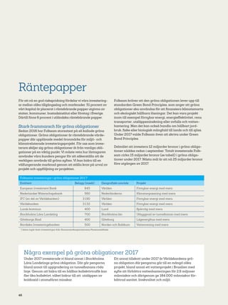 46
Räntepapper
För att nå en god riskspridning fördelar vi våra investering-
ar mellan olika tillgångsslag och marknader. 51 procent av
vårt kapital är placerat i räntebärande papper utgivna av
staten, kommuner, bostadsinstitut eller företag i Sverige.
Därtill finns 6 procent i utländska räntebärande papper.
Stark frammarsch för gröna obligationer
Sedan 2016 har Folksam storsatsat på så kallade gröna
obligationer. Gröna obligationer är räntebärande värde-
papper där upplånade medel öronmärks för miljö- och
klimatrelaterade investeringsprojekt. För oss som inves-
terare skiljer sig gröna obligationer åt från vanliga obli-
gationer på en viktig punkt: Vi måste veta hur låntagaren
använder våra kunders pengar för att säkerställa att de
verkligen används till gröna syften. Vi kan bidra till en
välfungerande marknad genom att ställa krav på urval av
projekt och uppföljning av projekten.
Folksam kräver att den gröna obligationen lever upp till
standarden Green Bond Principles, som anger att gröna
obligationer ska användas för att finansiera klimatsmarta
och ekologiskt hållbara lösningar. Det kan vara projekt
inom till exempel förnybar energi, energieffektivitet, rena
transporter, utsläppsminskning eller avfalls och vatten-
hantering. Men det kan också handla om hållbart jord-
bruk, fiske eller biologisk mångfald till lands och till sjöss.
Under 2017 valde Folksam även att skriva under Green
Bond Principles.
Delmålet att investera 12 miljarder kronor i gröna obliga-
tioner nåddes redan i september. Totalt investerade Folk-
sam cirka 15 miljarder kronor (se tabell) i gröna obliga-
tioner under 2017. Nästa mål är att nå 25 miljarder kronor
före utgången av 2017.
Folksams investeringar i gröna obligationer 2017
Emittent Belopp (msek) Geografiskt område Projekt
European Investment Bank 845 Världen Förnybar energi med mera
Nederlandse Waterschapsbank 560 Nederländerna Klimatanpassning med mera
IFC (en del av Världsbanken) 3190 Världen Förnybar energi med mera
Världsbanken 3132 Världen Förnybar energi med mera
Lunds kommun 400 Lund Spårväg med mera
Stockholms Läns Landsting 700 Stockholms län Utbyggnad av tunnelbanan med mera
Göteborgs Stad 400 Göteborg Lågenergihus med mera
Nordiska Investeringsbanken 500 Norden och Baltikum Vattenrening med mera
*
I listan ingår även investeringar från Konsumentkooperationens Pensionsstiftelse
Några exempel på gröna obligationer 2017
Under 2017 investerade vi bland annat i Stockholms
Läns Landstings gröna obligation. Där går pengarna
bland annat till uppgradering av tunnelbanans röda
linje. Genom att bidra till en hållbar kollektivtrafik kan
fler åka kollektivt, vilket bidrar till att utsläppen av
koldioxid i atomsfären minskar.
Ett annat tillskott under 2017 är Världsbankens grö-
na obligation där pengarna går till en mängd olika
projekt, bland annat ett vattenprojekt i Brasilien med
syfte att förbättra vattenhanteringen för 2,6 miljoner
människor och därigenom ge 164 000 människor för-
bättrad sanitet, livskvalitet och miljö.
 