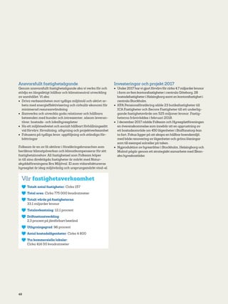 48
Ansvarsfullt fastighetsägande
Genom ansvarsfullt fastighetsägande ska vi verka för och
stödja en långsiktigt hållbar och klimatneutral utveckling
av samhället. Vi ska:
•	 Driva verksamheten mot tydliga miljömål och aktivt ar-
beta med energieffektivisering och cirkulär ekonomi för
minimerad resursanvändning
•	 Samverka och utveckla goda relationer och hållbara
beteenden med kunder och intressenter, såsom leveran-
törer, bostads- och lokalhyresgäster
•	 Ha ett miljömedvetet och socialt hållbart förhållningssätt
vid förvärv, förvaltning, uthyrning och projektverksamhet
•	 Fokusera på tydliga krav, uppföljning och ständiga för-
bättringar
Folksam är en av få aktörer i försäkringsbranschen som
beräknar klimatpåverkan och klimatkompenserar för sitt
fastighetsinnehav. All fastighetsel som Folksam köper
in till sina direktägda fastigheter är märkt med Natur-
skyddsföreningens Bra Miljöval. El som vidarefaktureras
hyresgäst är idag miljövänlig och ursprungsmärkt vind-el.
Vår fastighetsverksamhet
	 Totalt antal fastigheter: Cirka 157
	 Total area: Cirka 775 000 kvadratmeter
	 Totalt värde på fastigheterna:
33,1 miljarder kronor
	 Totalavkastning: 12,1 procent
	 Driftnettoutveckling:
2,3 procent på jämförbart bestånd
	 Uthyrningsgrad: 96 procent
	 Antal bostadslägenheter: Cirka 4 800
	 Yta kommersiella lokaler:
Cirka 414 00 kvadratmeter
Investeringar och projekt 2017
•	 Under2017 harvi gjort förvärvförcirka 4,7 miljarderkronor
i form avfem kontorsfastigheteri centrala Göteborg, 28
bostadsfastigheteri Helsingborg samt en kontorsfastighet i
centrala Stockholm.
•	 KPA Pensionsförsäkring sålde 23 butiksfastigheter till
ICA Fastigheter och Secore Fastigheter till ett underlig-
gande fastighetsvärde om 525 miljoner kronor. Fastig-
heterna frånträddes i februari 2018.
•	 I december 2017 nådde Folksam och Hyresgästföreningen
en överenskommelse som innebär att en upprustning av
ett bostadsområde om 450 lägenheter i Staffanstorp kan
ta fart. Fokus ligger på att skapa en hållbar boendemiljö,
med både renovering av lägenheter och gröna lösningar
som till exempel solceller på taken.
•	 Nyproduktion av hyresrätter i Stockholm, Helsingborg och
Malmö pågår genom ett strategiskt samarbete med Skan-
ska hyresbostäder.
 