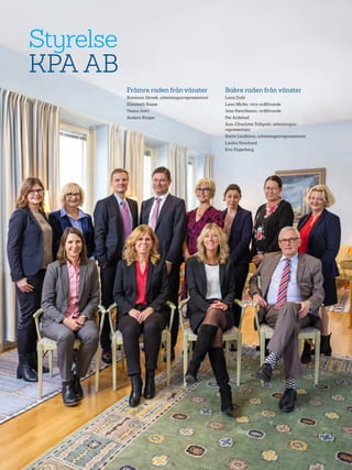 72
Styrelse
KPA AB
Främre raden från vänster
Susanna Järnek, arbetstagarrepresentant
Elisabeth Sasse
Vesna Jovic
Anders Knape
Bakre raden från vänster
Lena Dahl
Lena Micko, vice ordförande
Jens Henriksson, ordförande
Per Ardehed
Ann-Charlotte Tollqvist, arbetstagar­
representant
Karin Lindblom, arbetstagarrepresentant
Lenita Granlund
Eva Fagerberg
 