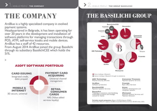 CARD ISSUING
Integrated credit,
debit prepaid
MOBILE &
INTERNET
3D secure, universal
PAYMENT CARD
ACQUIRING
Universal channel
management
RETAIL
CONSUMER
CARDS
VAS (Value added
services loyalty)
ASOFT SOFTWARE PORTFOLIO
ARSBLUE PROFILE - THE GROUP BASSILICHI1. 2.ARSBLUE PROFILE - THE COMPANY
THE COMPANY
ArsBlue is a highly specialized company in evolved
payment systems.
Headquartered in Belgrade, it has been operating for
over 20 years in the development and installation of
software platforms for managing transactions through
POS, ATM, self-service kiosks and mobile devices.
ArsBlue has a staff of 42 resources.
From August 2014 ArsBlue joined the group Bassilichi
through its subsidiary BassilichiCEE which holds the
51%.
>
THE BASSILICHI GROUP
ABS TECHNOLOGY
Security Services
BASSILICHICEE
Payment Systems Services
BASSMART
Ticketing, e-commerce,
merchandising, multimedia,
products and strategic consult
for events
CONSORZIO TRIVENETO
Payment Systems Services
ARSBLUE
Payment Systems Services
KRENE
Software development and
computer systems
MONEYNET
Payment Systems Services and
Payment Institution
FRUENDO
Business Services
5482%
100% 95%
90%
60%
51%
80%
100%
100%
51%
Partially owned companies:
Direct holdings of Bassilichi S.p.A.
Indirect holdings of Bassilichi S.p.A. through its subsidiaries
D.o.o. Podgorica
D.o.o. Banja Luka
BASSILICHICEE
BASSILICHICEE
Alfazero S.p.A. (37,50%), Bassnet S.r.l.(49,68%),
Sparkling18 S.r.l. (10%), ICT Logistica S.p.A. (33,38%),
K. red S.r.l. (20%), RS Records Store S.p.A. (30%)
D.o.o.
S.r.l.
S.r.l.
S.r.l.
S.p.A.
S.p.A.
S.p.A.
D.o.o.
 