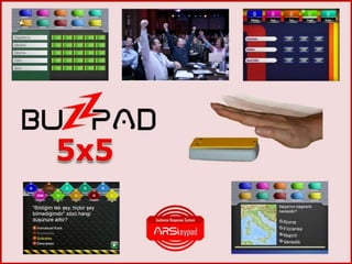 Buzzpad 5x5 Yarışma Eğlence Formatı - www.arskeypad.com