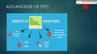ADVANTAGE OF PPC
 