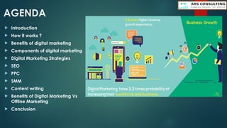 AGENDA
 Introduction
 How it works ?
 Benefits of digital marketing
 Components of digital marketing
 Digital Marketing Strategies
 SEO
 PPC
 SMM
 Content writing
 Benefits of Digital Marketing Vs
Offline Marketing
 Conclusion
 