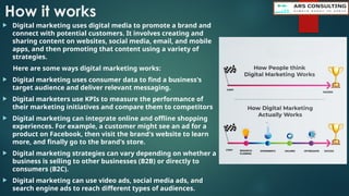 How it works
 Digital marketing uses digital media to promote a brand and
connect with potential customers. It involves creating and
sharing content on websites, social media, email, and mobile
apps, and then promoting that content using a variety of
strategies.
Here are some ways digital marketing works:
 Digital marketing uses consumer data to find a business's
target audience and deliver relevant messaging.
 Digital marketers use KPIs to measure the performance of
their marketing initiatives and compare them to competitors
 Digital marketing can integrate online and offline shopping
experiences. For example, a customer might see an ad for a
product on Facebook, then visit the brand's website to learn
more, and finally go to the brand's store.
 Digital marketing strategies can vary depending on whether a
business is selling to other businesses (B2B) or directly to
consumers (B2C).
 Digital marketing can use video ads, social media ads, and
search engine ads to reach different types of audiences.
 