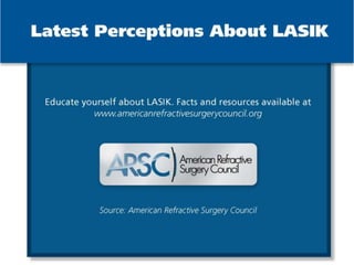 Latest Perceptions About LASIK