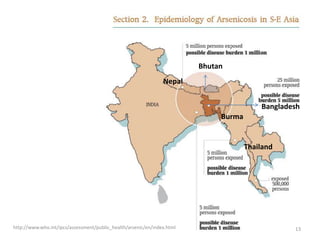 13http://www.who.int/ipcs/assessment/public_health/arsenic/en/index.html
Nepal
Bhutan
Bangladesh
Burma
Thailand
 