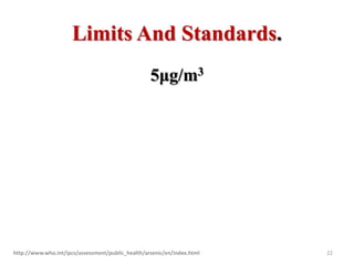 Limits And Standards.
5μg/m3
http://www.who.int/ipcs/assessment/public_health/arsenic/en/index.html 22
 