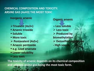 CHEMICAL COMPOSITION AND TOXICITY:
ARSINE GAS (AsH3) THE MOST TOXIC
Inorganic arsenic
Trivalent (As3+)
 Arsenic trioxide
 Soluble
 More toxic
 Pentavalent (As5+)
 Arsenic pentoxide
 e.g. Lead arsenate
 Lower solubility
 Less toxic
Organic arsenic
 Less soluble
 Less toxic
 Produced by
biomethylation
 Detoxified in humans
- High source
The toxicity of arsenic depends on its chemical composition
and valency, arsine gas being the most toxic form.
 