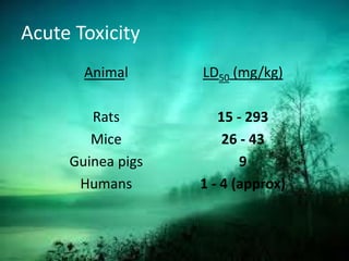 Acute Toxicity
lAnima
Rats
Mice
Guinea pigs
Humans
mg/kg)(50LD
15 - 293
26 - 43
9
1 - 4 (approx)
 