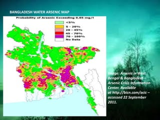 BANGLADESH WATER ARSENIC MAP
Image: Arsenic in West
Bengal & Bangladesh –
Arsenic Crisis Information
Center. Available
at http://bicn.com/acic –
accessed 22 September
2011.
 