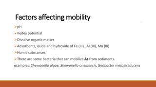 Factors affecting mobility
pH
Redox potential
Dissolve organic matter
Adsorbents, oxide and hydroxide of Fe (III) , Al (III), Mn (III)
Humic substances
There are some bacteria that can mobilize As from sediments.
examples: Shewanella algae, Shewanella oneidensis, Geobacter metallireducens
 