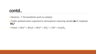 contd..
Bacteria - T. ferrooxidants work as catalyst.
FeASs oxidized when exported to atmosphere releasing soluble As III, Sulphate
SO4
2-
FeAsS + 13Fe3 + + 8H2O = 14Fe2+ + SO4
2- + 13H+ + H3AsO4
 