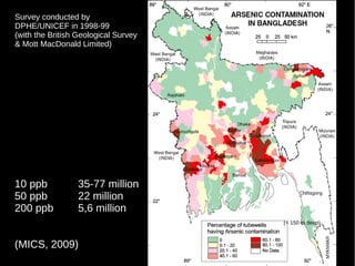 Arsenic groundwater contamination in Bangladesh | PDF