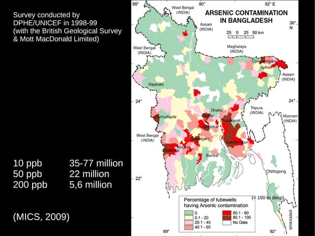 Arsenic groundwater contamination in Bangladesh | PDF | Chemistry | Science