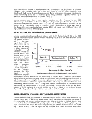 Arsenic in water | PDF