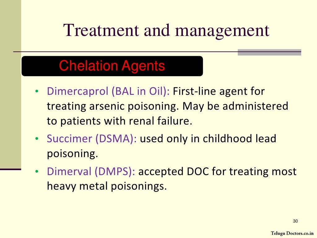 arsenic poisoning antidote