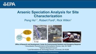 Office of Research and Development
Arsenic Speciation Analysis for Site
Characterization
Peng Ho1,*, Robert Ford2, Rick Wilkin1
Office of Research and Development, Center for Environmental Solutions and Emergency Response
1 Groundwater Characterization & Remediation Division, Ada, OK 74820
* National Research Council
2 Land Remediation & Technology Division, Cincinnati, OH 45268
 