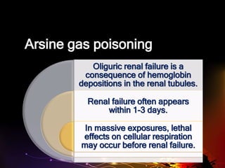 Arsine gas poisoning
Oliguric renal failure is a
consequence of hemoglobin
depositions in the renal tubules.
Renal failure often appears
within 1-3 days.
In massive exposures, lethal
effects on cellular respiration
may occur before renal failure.
 