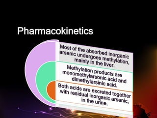 Pharmacokinetics
 