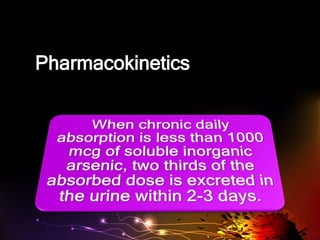 Pharmacokinetics
 