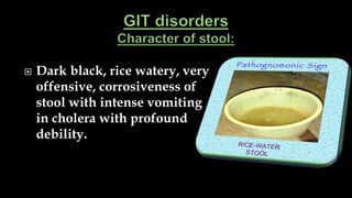  Dark black, rice watery, very
offensive, corrosiveness of
stool with intense vomiting
in cholera with profound
debility.
 