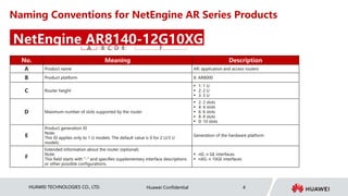 AR Series Routers V600R021C00.pptx