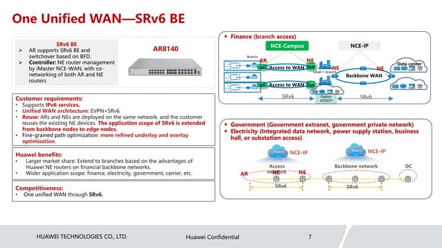 AR Series Routers V600R021C00.pptx