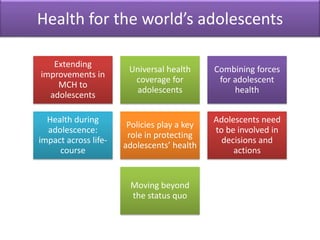 Asrh Adolescent Reproductive and Sexual Health (ARSH) | PPTX