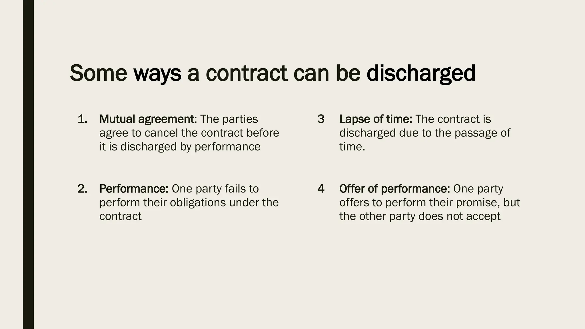 discharge of contract by the great arsh b | PPTX