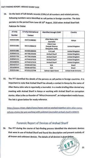 FACT-FINDING REPORT: ARSHAD SHARIF CASE
54. On the basis of Call details records (CDRs) of all numbers and related persons...