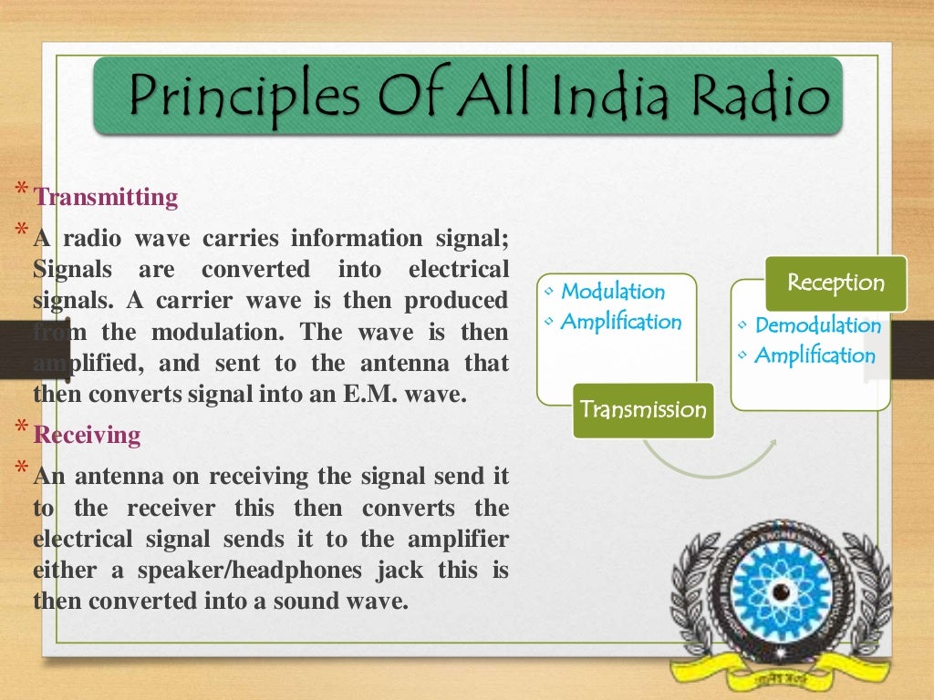 Arshad All India Radio PPT