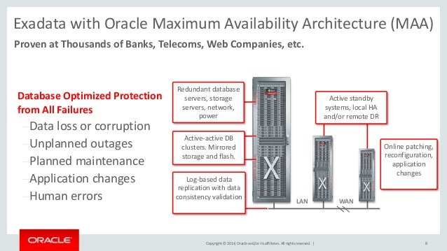 Oracle Database Appliance Vs Exadata Oracle Exadata Database Appliance Know The Difference Images