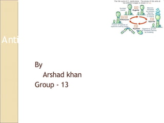 By
Arshad khan
Group - 13
Antifungal Drugs
 