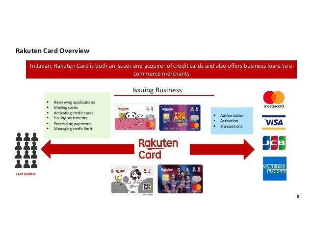 Driving Innovation In Financial Systems Using Confluent Arshal Ameen