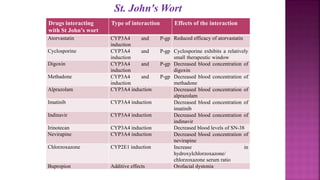Drugs interacting
with St John’s wort
Type of interaction Effects of the interaction
Atorvastatin CYP3A4 and P-gp
inductio...