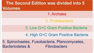 1.Archaea
2.Proteobacteria
3.Low G+C Gram(+) bacteria
4.High G+C Gram(+) bacteria
5.Spirochaetes, Fusobacteria,
Plancomycetes,
Bacteroidetes & Fibrobacters
The Second Edition was divided into 5
Volumes
1. Archaea
2. Protobacteria
3. Low G+C Gram Positive Bacteria
4. High G+C Gram Positive Bacteria
5. Spirochaetes, Fusobacteria, Plancomycetes,
Bacteriodetes & Fibrobacters
 