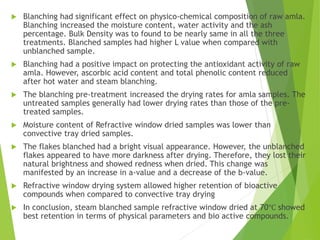  Blanching had significant effect on physico-chemical composition of raw amla.
Blanching increased the moisture content, ...
