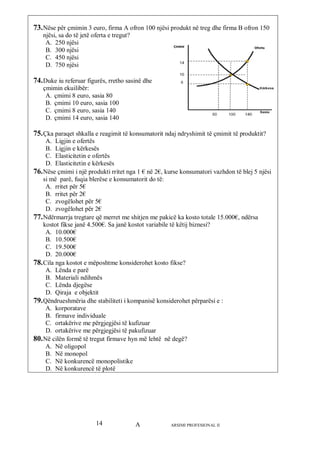 A ARSIMI PROFESIONAL II14
73.Nëse për çmimin 3 euro, firma A ofron 100 njësi produkt në treg dhe firma B ofron 150
njësi, sa do të jetë oferta e tregut?
A. 250 njësi
B. 300 njësi
C. 450 njësi
D. 750 njësi
74.Duke iu referuar figurës, rretho sasinë dhe
çmimin ekuilibër:
A. çmimi 8 euro, sasia 80
B. çmimi 10 euro, sasia 100
C. çmimi 8 euro, sasia 140
D. çmimi 14 euro, sasia 140
75.Çka paraqet shkalla e reagimit të konsumatorit ndaj ndryshimit të çmimit të produktit?
A. Ligjin e ofertës
B. Ligjin e kërkesës
C. Elasticitetin e ofertës
D. Elasticitetin e kërkesës
76.Nëse çmimi i një produkti rritet nga 1 € në 2€, kurse konsumatori vazhdon të blej 5 njësi
si më parë, fuqia blerëse e konsumatorit do të:
A. rritet për 5€
B. rritet për 2€
C. zvogëlohet për 5€
D. zvogëlohet për 2€
77.Ndërmarrja tregtare që merret me shitjen me pakicë ka kosto totale 15.000€, ndërsa
kostot fikse janë 4.500€. Sa janë kostot variabile të këtij biznesi?
A. 10.000€
B. 10.500€
C. 19.500€
D. 20.000€
78.Cila nga kostot e mëposhtme konsiderohet kosto fikse?
A. Lënda e parë
B. Materiali ndihmës
C. Lënda djegëse
D. Qiraja e objektit
79.Qëndrueshmëria dhe stabiliteti i kompanisë konsiderohet përparësi e :
A. korporatave
B. firmave individuale
C. ortakërive me përgjegjësi të kufizuar
D. ortakërive me përgjegjësi të pakufizuar
80.Në cilën formë të tregut firmave hyn më lehtë në degë?
A. Në oligopol
B. Në monopol
C. Në konkurencë monopolistike
D. Në konkurencë të plotë
 