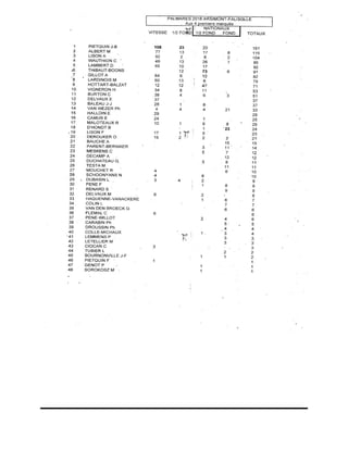 Arsimont falisolle 2019