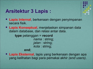 Arsitektur 3 Lapis :
   Lapis Internal, berkenaan dengan penyimpanan
    secara fisik.
   Lapis Konseptual, menjelaskan simpanan data
    dalam database, dan relasi antar data.
        type pelanggan = record
                    nama : string;
                    jalan : string;
                    kota : string;
               end;
   Lapis Eksternal, lapis yang berkenaan dengan apa
    yang kelihatan bagi para pemakai akhir (end users).
 