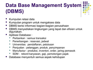 Arsitektur Basis Data program studi ilkom | PPT