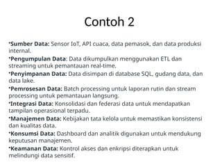arsitektur data pada bisnis dan aplikasi | PPTX