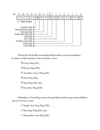 Sebanyak 6 buah flag merupakan flag kondisi yang menunjukkan
keadaan setelah eksekusi suatu instruksi, yaitu:

         Carry Flag (CF),
         Parity Flag (PF),
         Auxiliary Carry Flag (AF),
         Zero Flag (ZF),
         Sign Flag (SF), dan
         Overflow Flag (OF).


      Sedangkan, 3 buah flag sisanya berupa flag kontrol yang mengendalikan
operasi tertentu, yaitu:

         Single Step Trap Flag (TF),
         Interrupt Flag (IF), dan
         String Direction Flag (DF).
 