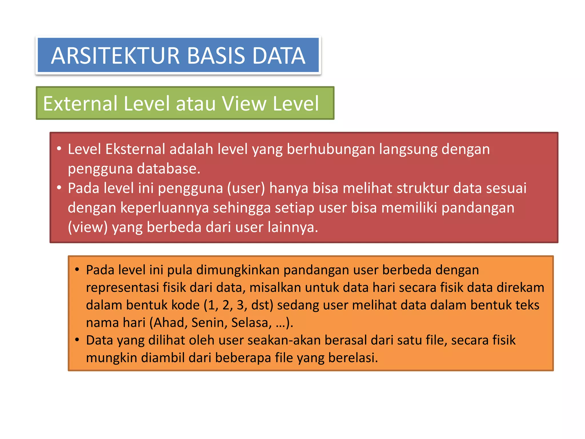 ARSITEKTUR BASIS DATA 
External Level atau View Level 
• Level Eksternal adalah level yang berhubungan langsung dengan 
pengguna database. 
• Pada level ini pengguna (user) hanya bisa melihat struktur data sesuai 
dengan keperluannya sehingga setiap user bisa memiliki pandangan 
(view) yang berbeda dari user lainnya. 
• Pada level ini pula dimungkinkan pandangan user berbeda dengan 
representasi fisik dari data, misalkan untuk data hari secara fisik data direkam 
dalam bentuk kode (1, 2, 3, dst) sedang user melihat data dalam bentuk teks 
nama hari (Ahad, Senin, Selasa, …). 
• Data yang dilihat oleh user seakan-akan berasal dari satu file, secara fisik 
mungkin diambil dari beberapa file yang berelasi. 
 