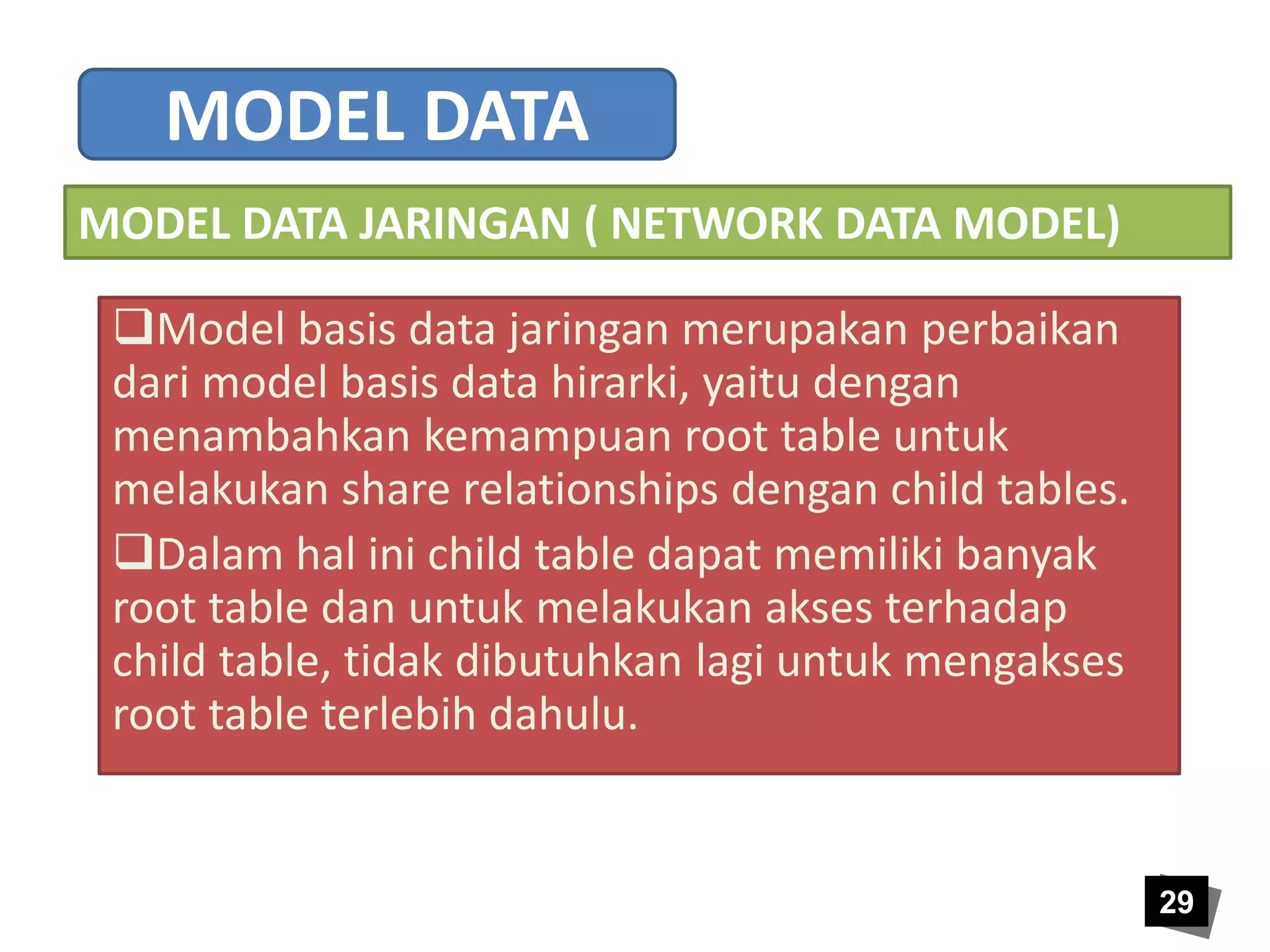 29 
MODEL DATA 
MODEL DATA JARINGAN ( NETWORK DATA MODEL) 
Model basis data jaringan merupakan perbaikan 
dari model basis data hirarki, yaitu dengan 
menambahkan kemampuan root table untuk 
melakukan share relationships dengan child tables. 
Dalam hal ini child table dapat memiliki banyak 
root table dan untuk melakukan akses terhadap 
child table, tidak dibutuhkan lagi untuk mengakses 
root table terlebih dahulu. 
 