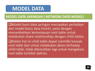 29 
MODEL DATA 
MODEL DATA JARINGAN ( NETWORK DATA MODEL) 
Model basis data jaringan merupakan perbaikan 
dari model basis data hirarki, yaitu dengan 
menambahkan kemampuan root table untuk 
melakukan share relationships dengan child tables. 
Dalam hal ini child table dapat memiliki banyak 
root table dan untuk melakukan akses terhadap 
child table, tidak dibutuhkan lagi untuk mengakses 
root table terlebih dahulu. 
 