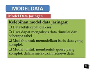 32 
MODEL DATA 
Model Data Jaringan 
Kelebihan model data jaringan: 
 Data lebih cepat diakses 
 User dapat mengakses data dimulai dari 
beberapa tabel 
 Mudah untuk memodelkan basis data yang 
komplek 
 Mudah untuk membentuk query yang 
komplek dalam melakukan retrieve data. 
 