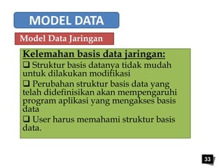 33 
MODEL DATA 
Model Data Jaringan 
Kelemahan basis data jaringan: 
 Struktur basis datanya tidak mudah 
untuk dilakukan modifikasi 
 Perubahan struktur basis data yang 
telah didefinisikan akan mempengaruhi 
program aplikasi yang mengakses basis 
data 
 User harus memahami struktur basis 
data. 
 
