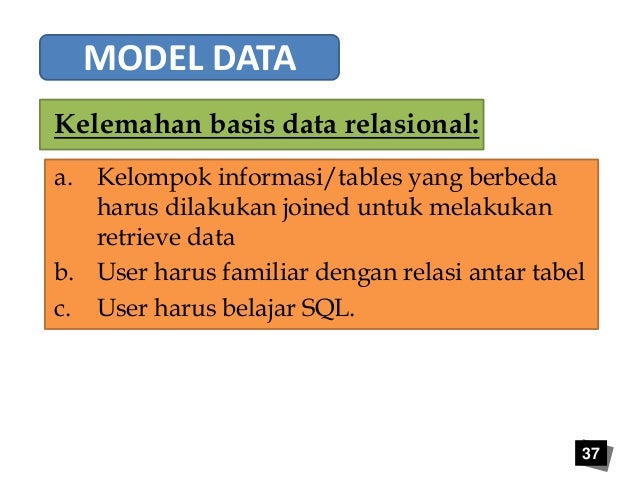 ARSITEKTUR MODEL BASIS DATA
